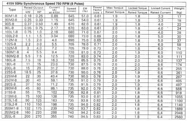table2-b