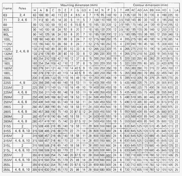 table3-new